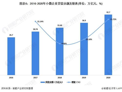 預見2021 中國供應鏈管理服務產(chǎn)業(yè)全景圖譜
